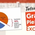 Cara Membuat Pie Chart di Excel Model 3D dengan Persen